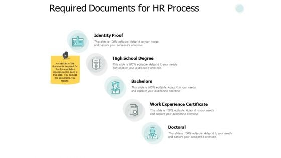 Required Documents For Hr Process Ppt PowerPoint Presentation Slides Guidelines
