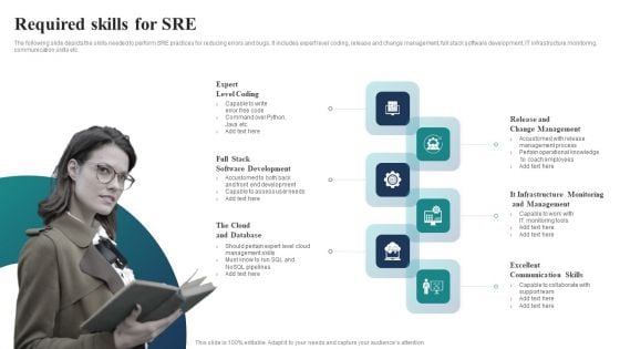 Required Skills For SRE Ppt PowerPoint Presentation File Master Slide PDF