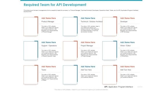 Required Team For API Development Ppt Slides Topics PDF