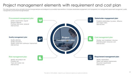 Requirement Administration Program Ppt PowerPoint Presentation Complete Deck With Slides Slide09