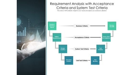 Requirement Analysis With Acceptance Criteria And System Test Criteria Ppt PowerPoint Presentation File Graphics Download PDF