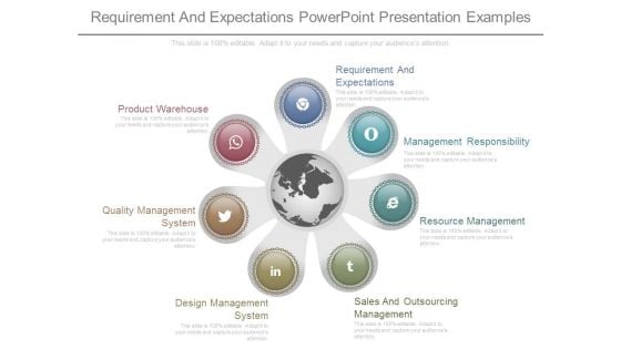 Requirement And Expectations Powerpoint Presentation Examples
