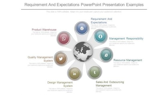Requirement And Expectations Powerpoint Presentation Examples Requirement And Expectations Powerpoint Presentation Examples
