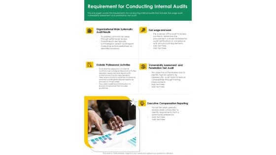 Requirement For Conducting Internal Audits One Pager Documents