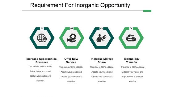 Requirement For Inorganic Opportunity Ppt PowerPoint Presentation Infographics Designs