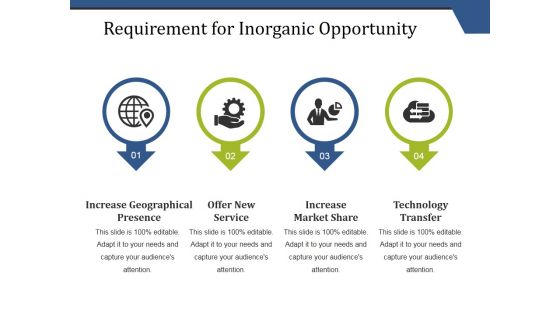 Requirement For Inorganic Opportunity Ppt PowerPoint Presentation Professional Information