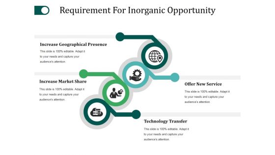Requirement For Inorganic Opportunity Ppt PowerPoint Presentation Slides Professional