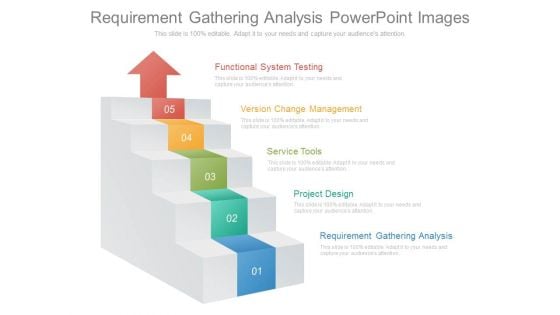 Requirement Gathering Analysis Powerpoint Images