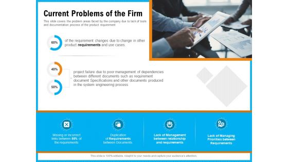 Requirement Gathering Techniques Current Problems Of The Firm Template PDF