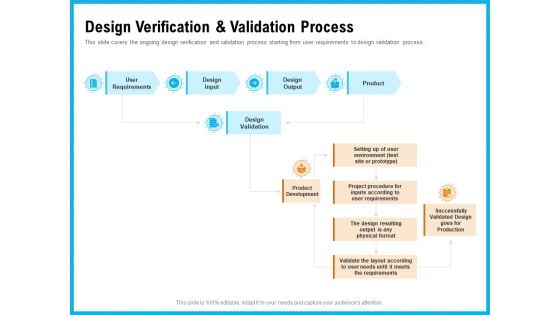 Requirement Gathering Techniques Design Verification And Validation Process Slides PDF