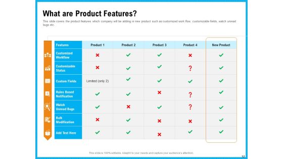 Requirement Gathering Techniques Ppt PowerPoint Presentation Complete Deck With Slides Slide12