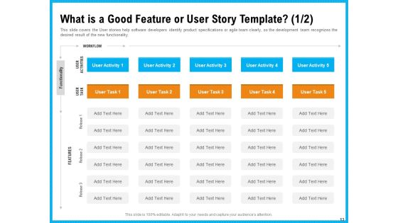 Requirement Gathering Techniques Ppt PowerPoint Presentation Complete Deck With Slides Slide13