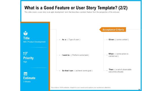 Requirement Gathering Techniques Ppt PowerPoint Presentation Complete Deck With Slides Slide14