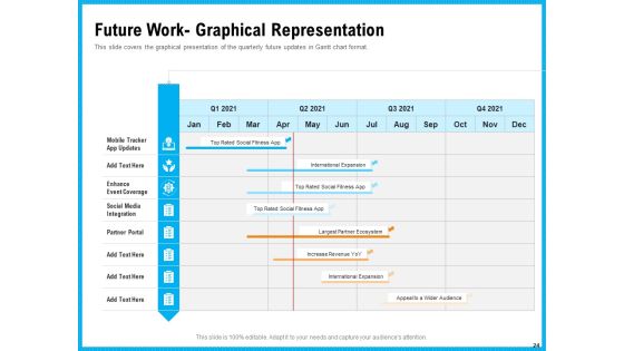 Requirement Gathering Techniques Ppt PowerPoint Presentation Complete Deck With Slides Slide24