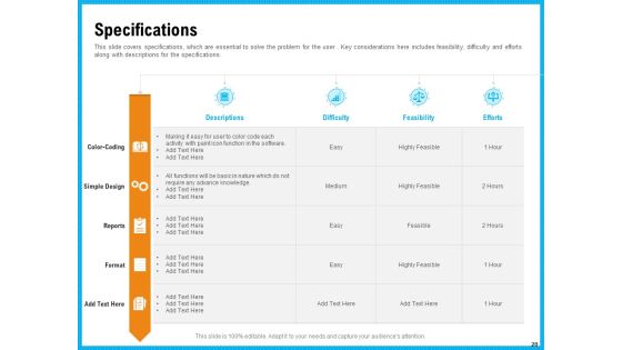 Requirement Gathering Techniques Ppt PowerPoint Presentation Complete Deck With Slides Slide28