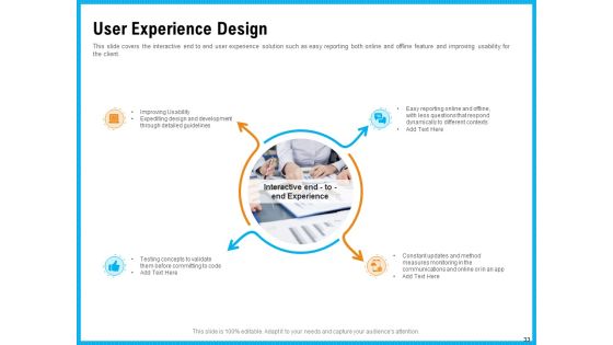 Requirement Gathering Techniques Ppt PowerPoint Presentation Complete Deck With Slides Slide33