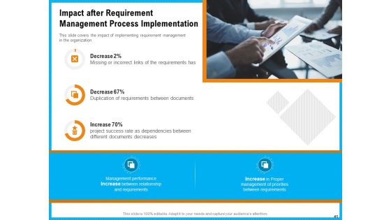 Requirement Gathering Techniques Ppt PowerPoint Presentation Complete Deck With Slides Slide41
