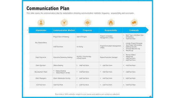 Requirement Gathering Techniques Ppt PowerPoint Presentation Complete Deck With Slides Slide45