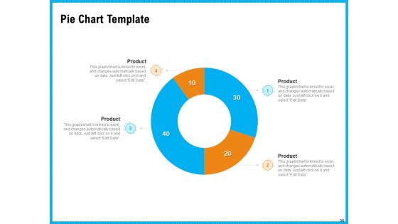 Requirement Gathering Techniques Ppt PowerPoint Presentation Complete Deck With Slides Slide56
