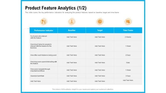 Requirement Gathering Techniques Product Feature Analytics Baseline Sample PDF