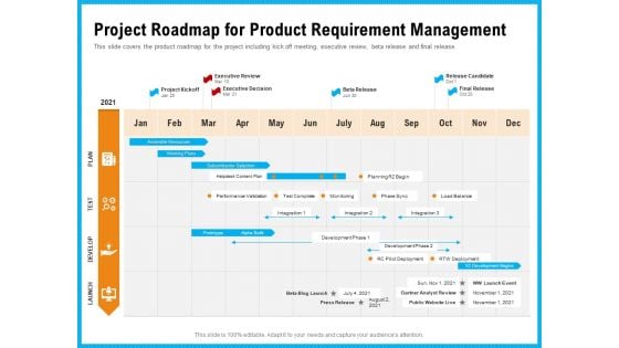 Requirement Gathering Techniques Project Roadmap For Product Requirement Management Themes PDF