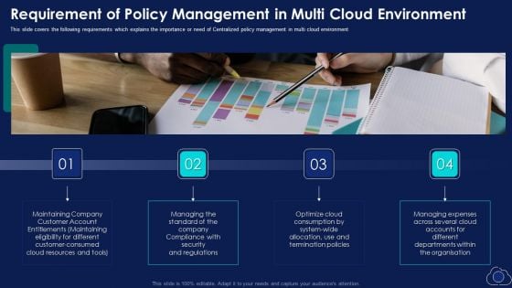 Requirement Of Policy Management In Multi Cloud Environment Summary PDF