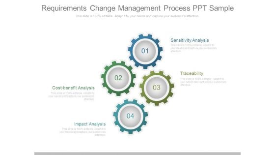 Requirements Change Management Process Ppt Sample