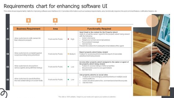 Requirements Chart For Enhancing Software UI Ppt Show Slide PDF Requirements Chart For Enhancing Software UI Ppt Show Slide PDF