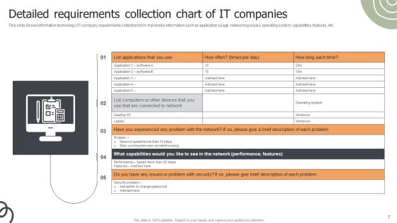 Requirements Chart Ppt PowerPoint Presentation Complete Deck With Slides Slide07