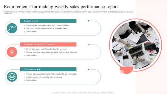 Requirements For Making Weekly Sales Performance Report Inspiration PDF