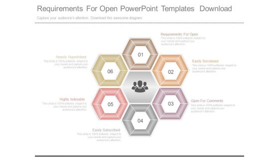 Requirements For Open Powerpoint Templates Download