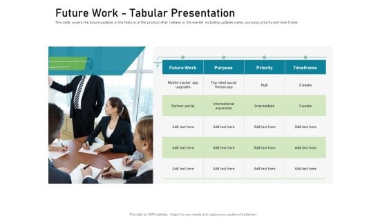 Requirements Governance Plan Future Work Tabular Presentation Background PDF Requirements Governance Plan Future Work Tabular Presentation Background PDF