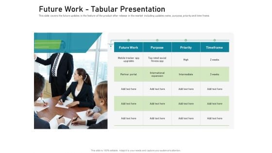 Requirements Governance Plan Future Work Tabular Presentation Background PDF