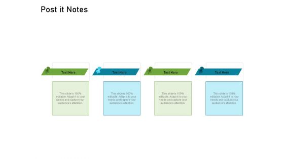 Requirements Governance Plan Post It Notes Inspiration PDF