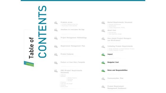 Requirements Governance Plan Ppt PowerPoint Presentation Complete Deck With Slides Slide48