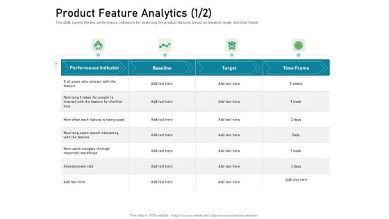 Requirements Governance Plan Product Feature Analytics Rate Microsoft PDF Requirements Governance Plan Product Feature Analytics Rate Microsoft PDF