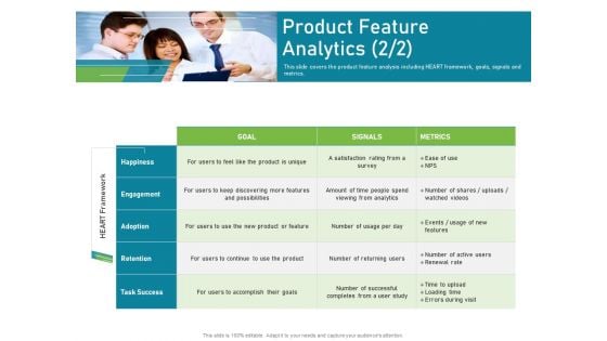 Requirements Governance Plan Product Feature Analytics Rules PDF