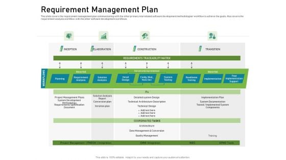 Requirements Governance Plan Requirement Management Plan Inspiration PDF Requirements Governance Plan Requirement Management Plan Inspiration PDF