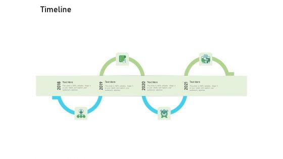Requirements Governance Plan Timeline Pictures PDF Requirements Governance Plan Timeline Pictures PDF