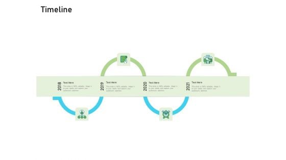 Requirements Governance Plan Timeline Pictures PDF