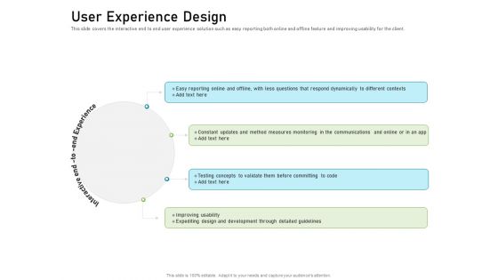 Requirements Governance Plan User Experience Design Brochure PDF