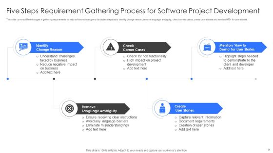 Requirements In Project Management Ppt PowerPoint Presentation Complete Deck With Slides Slide09