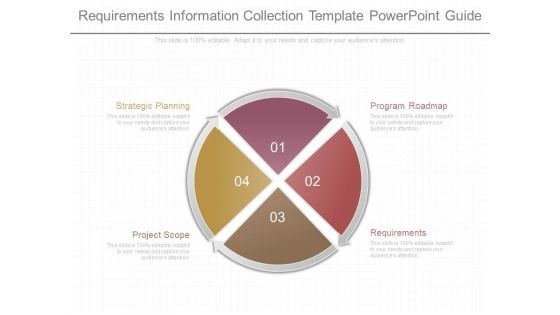 Requirements Information Collection Template Powerpoint Guide