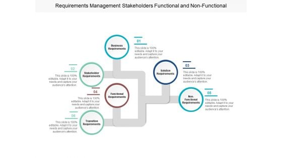 Requirements Management Stakeholders Functional And Non Functional Ppt Powerpoint Presentation Ideas Vector