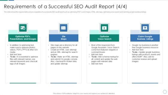 Requirements Of A Successful Repor SEO Audit Procedure And Strategies Ppt Gallery Slideshow PDF