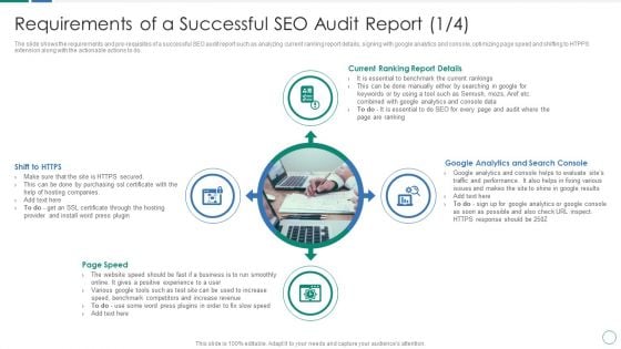 Requirements Of A Successful SEO Audit Procedure And Strategies Ppt Visuals PDF