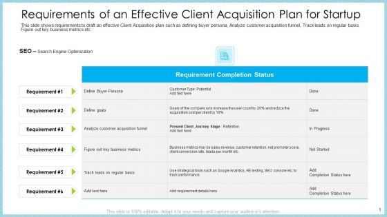 Requirements Of An Effective Client Acquisition Plan For Startup Graphics PDF