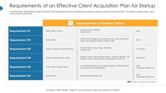 Requirements Of An Effective Client Acquisition Plan For Startup Inspiration PDF