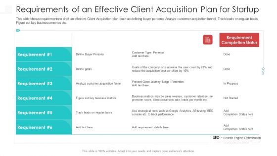 Requirements Of An Effective Client Acquisition Plan For Startup Themes PDF