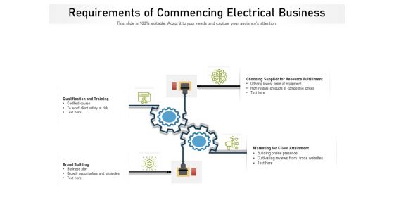 Requirements Of Commencing Electrical Business Ppt PowerPoint Presentation Gallery Inspiration PDF